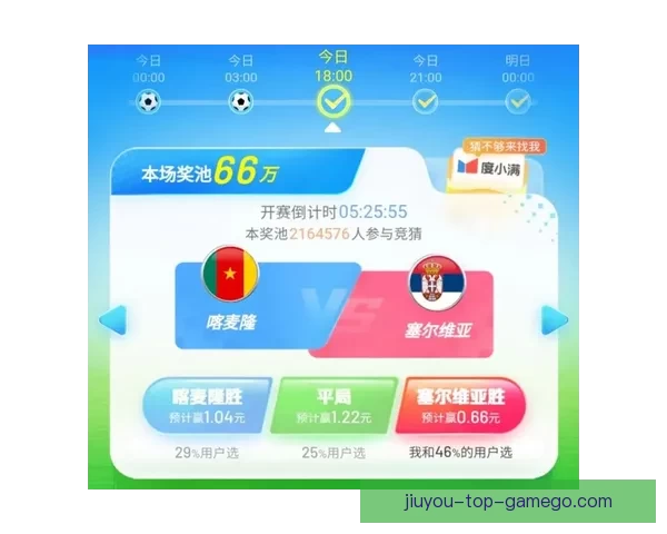 世界杯足球竞猜入口全面解析 轻松掌握投注技巧与赛况预测 世界杯足球竞猜入口全面解析 轻松掌握投注技巧与赛况预测