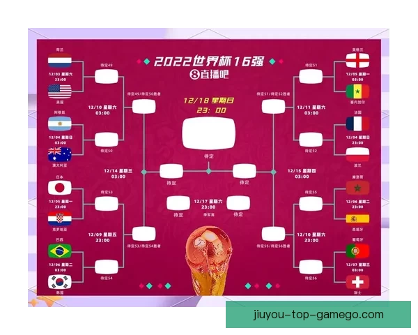 世界杯足球竞猜入口全面解析 轻松掌握投注技巧与赛况预测