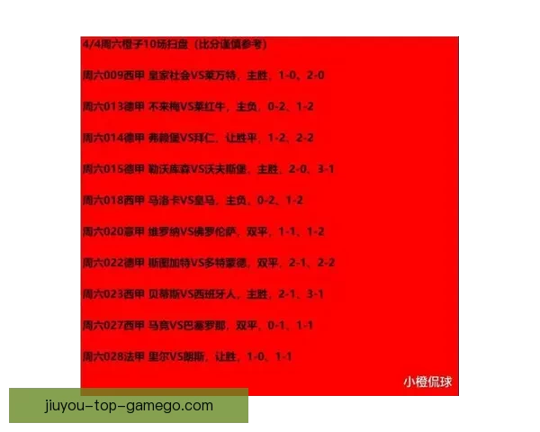 2026世界杯全程赛事竞猜攻略与热门投注分析指南