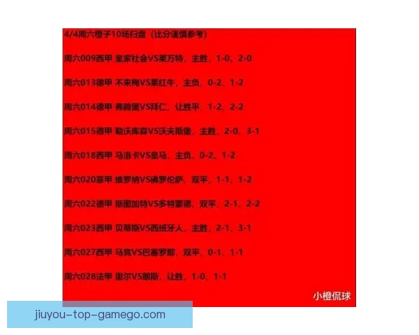 2026世界杯全程赛事竞猜攻略与热门投注分析指南