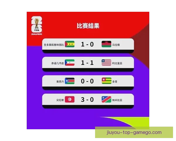 2026世界杯全赛程详解及小组对阵时间全览指南