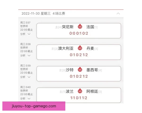 世界杯竞猜胜负策略全解析助你精准预测比赛结果 世界杯竞猜胜负策略全解析助你精准预测比赛结果