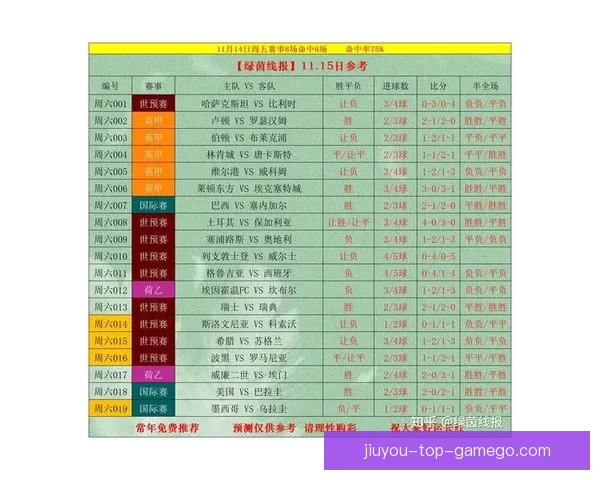 世界杯足球竞猜平台全面解析与玩法技巧攻略大全